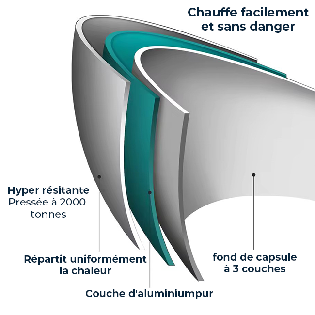 Poêle en acier inoxydable MIRO
