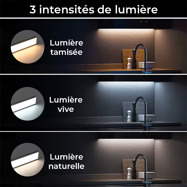 Lampe Magnétique à Détection de Mouvement