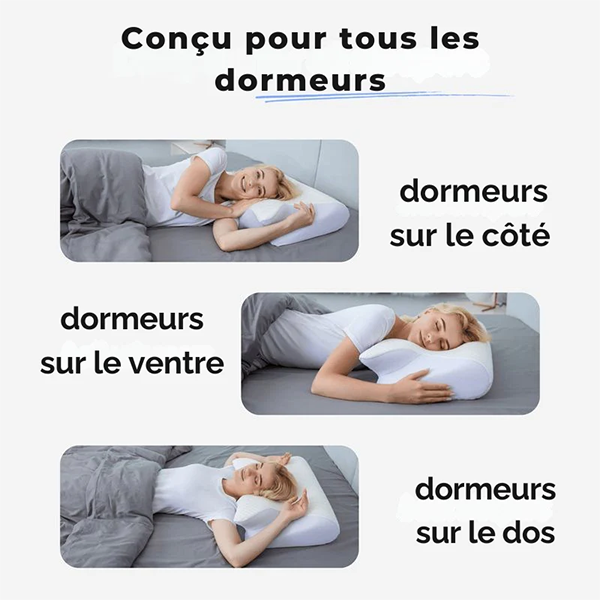 Oreiller Ergonomique Cervicales Miro