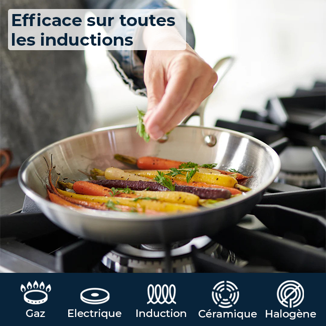 Poêle en acier inoxydable MIRO